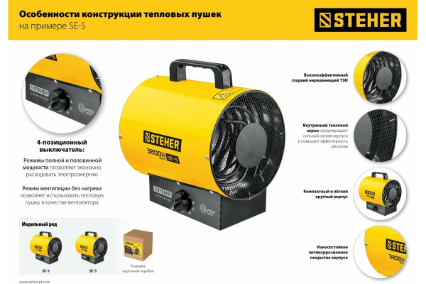Тепловая электрическая пушка 2кВТ SE-3 STEHER