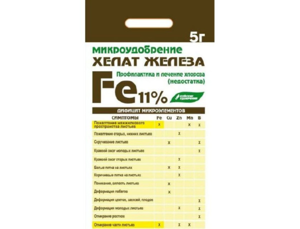 Хелат железа 5г (30шт) БХЗ